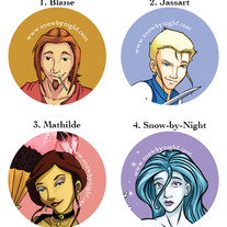 Character Portrait Buttons