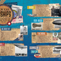 Know Your Airships