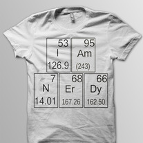 Iamnerdymockup_medium