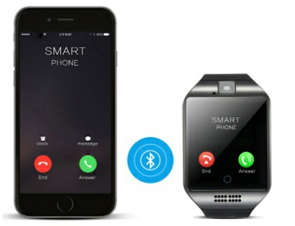 q18 mtk6261d
